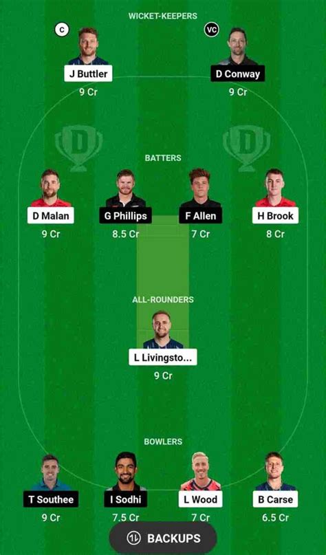 Eng Vs Nz Dream Prediction Rd T I England Vs New Zealand Rd