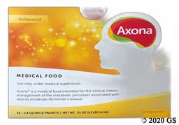 Axona Prices, Coupons & Savings Tips - GoodRx