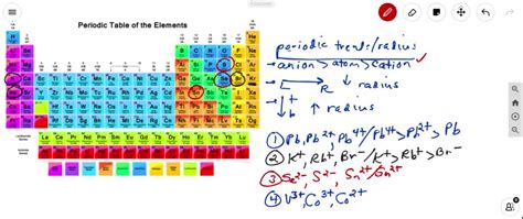 Solved Arrange Each Of The Following Sets Of Atoms And Ions In Order