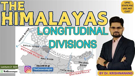 Longitudinal Divisions Of The Himalayas Thegeoecologist Youtube