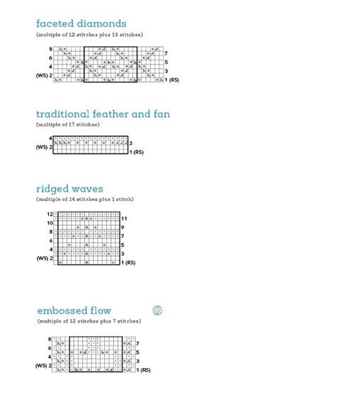 Extended Ebook Content For The Knit Stitch Pattern Handbook Lace