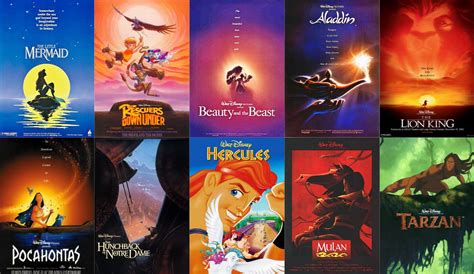 Just Curious To Know How Would You Rank The Disney Renaissance Movies