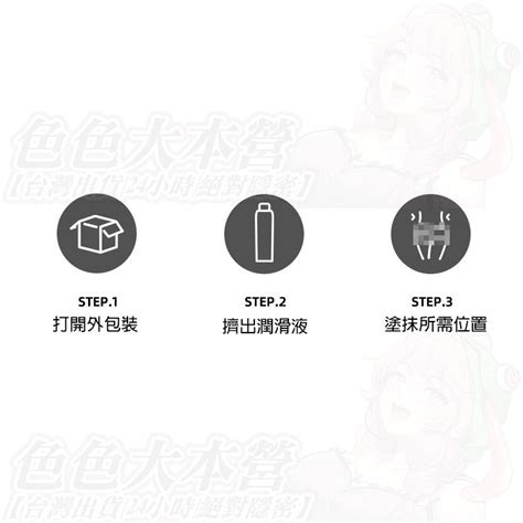 【當日寄出】盈潤 人體潤滑液 200ml 水溶性潤滑劑 情慾變色龍【全館9折】飛機杯名器跳蛋按摩棒潤滑液 情趣清潔專賣