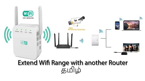 How to Extend WiFi Range with another Router தமழ YouTube