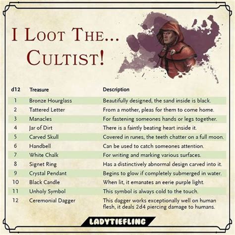 Cultist Loot Table Dnd Dragons Dnd 5e Homebrew Dungeon Master S Guide