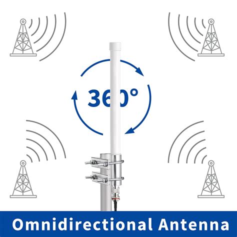 Bingfu Lora Antenna 915mhz LoRaWan Glass Fiber Antennas 4dBi With 20ft