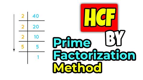 Find The Hcf Using Prime Factorisation Method Hcf Kaise Nikale Prime