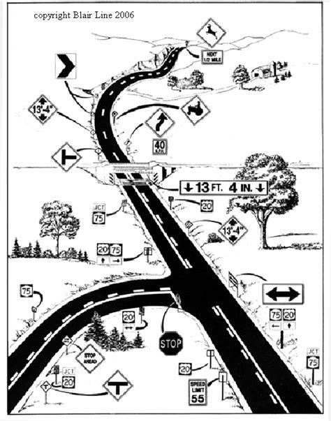 Blair Line Highway Sign Placement Diagram