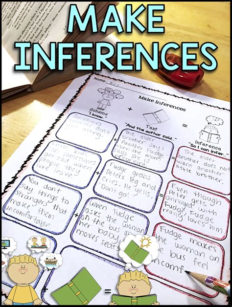 Making Inferences Graphic Organizers Inferring Posters And Graphic