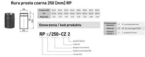 Rura Spalinowa Czarna Fi 160 0 25mb Darco SPK Rura Prosta 0 25 M