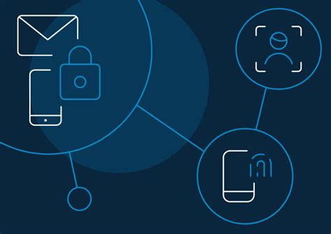 Biometric Authentication