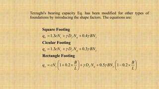 Bearing Capacity Theories Analytical Approach Ppt