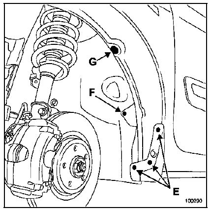 Renault Espace revue technique automobile Protecteur intérieur d aile