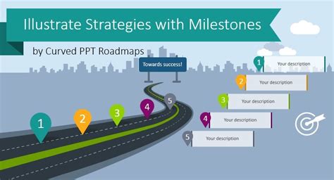 Road Map Ppt Template Milestones