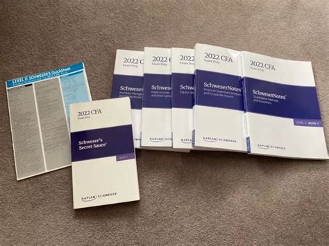 Kaplan Schweser CFA Level PremiumPlus Package Materials 42 OFF