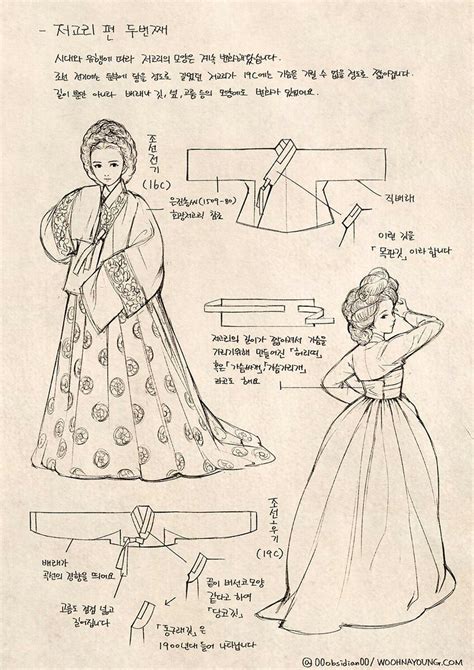 How To Draw Korean Tranditional Dress Hanbok