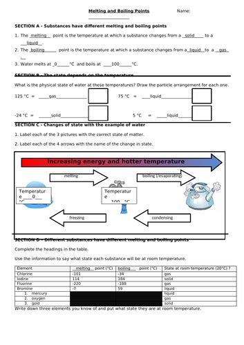 Melting And Boiling Points Differentiated Worksheets Teaching Resources