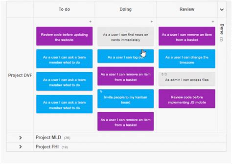 What Keyboard Shortcuts Does Kanban Tool Support Kanban Tool Support