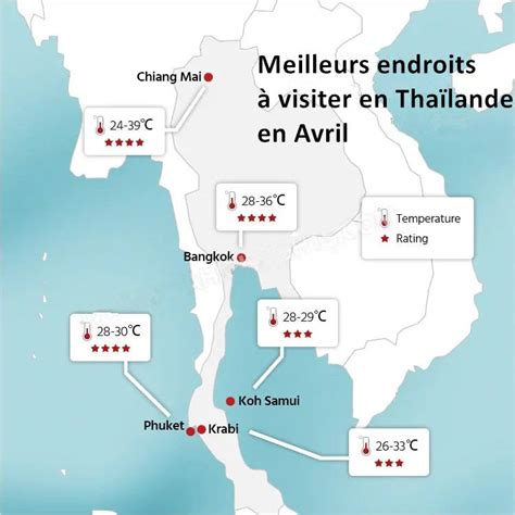 Météo En Thaïlande En Avril Températures Endroits à Visiter Festival