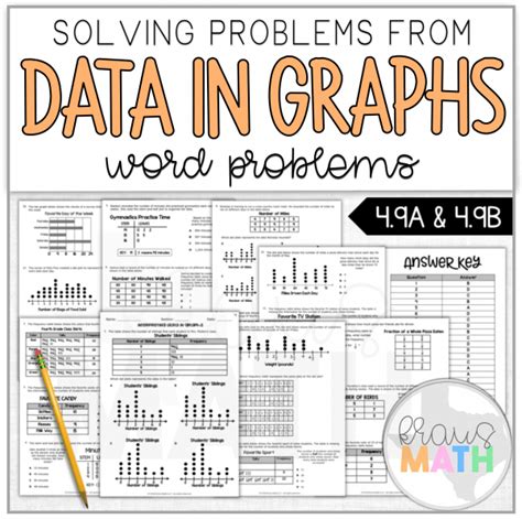 Teks 5th Grade Math Worksheets