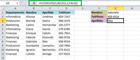 Función VLOOKUP en Excel Excel Total