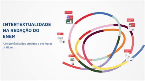 Intertextualidade Enem - INTERTEXTUALIDADE NA REDAÇÃO DO ENEM by Catielle Santos de jesus on Prezi