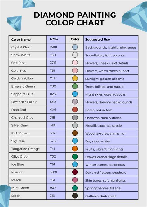 Free Diamond Painting Color Chart Template - Edit Online & Download | Template.net