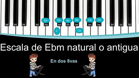 Escala De Mi Bemol Menor Ebm Natural O Antigua Para Piano Con