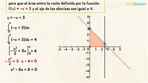 Calcular Una Constante Dada La Integral Definida Calcular Un