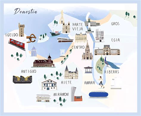 Illustrazione Artistiche DONOSTIA San Sebastian Spain City Map