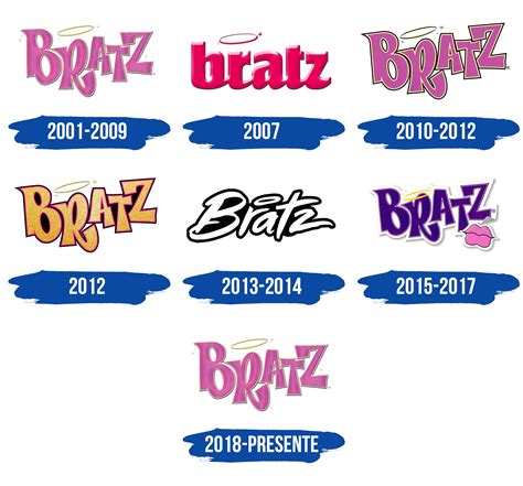 Bratz Logo Y Símbolo Significado Historia Png Marca