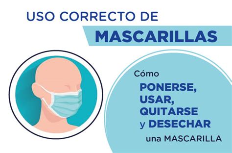 Uso Correcto De La Mascarilla