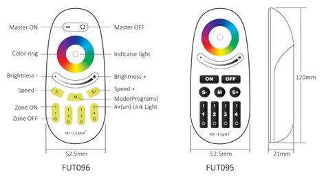 MiBOXER FUT095 4 Zone RGBW Remote User Manual