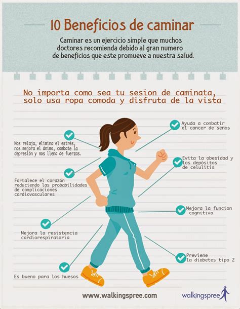 El Rincón De Una Comunicadora En Formación Infografia Beneficios Al