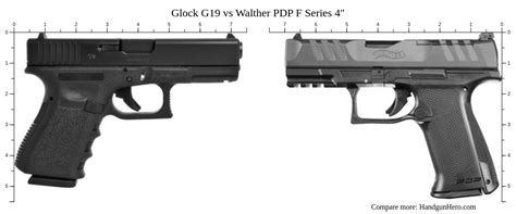 Glock G Vs Walther Pdp F Series Size Comparison Handgun Hero