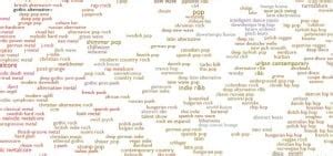 A Fully Interactive Map Of Every Music Genre EVER