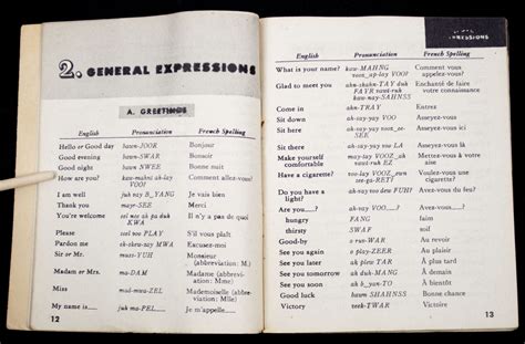 Usa Wwii Restricted French Phrase Book War Department