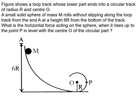 A Small Solid Ball Rolls Without Slipping Along The Track Shown In