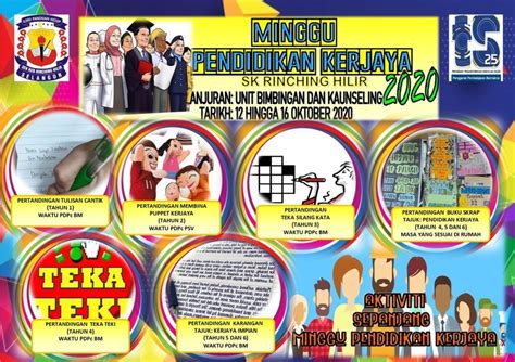 Karangan Kerjaya Impian Saya Contoh Karangan Cita Cita Saya Menjadi