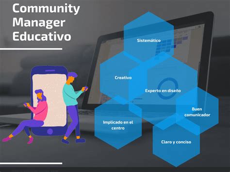 Cualidades De Un Community Manager Educativo Diario Del Docente En Red