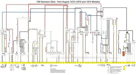 1972 Karmann Ghia Fuse Box Diagram