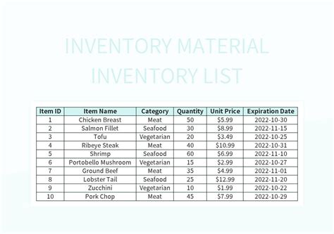 Inventory Material Inventory List Excel Template And Google Sheets File