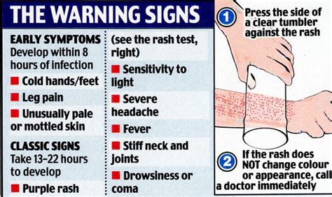 viral rash in adults - pictures, photos