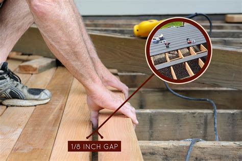 How Much Space Between Decking Boards Storables