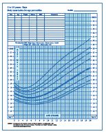 Bmi Calculator Kids | Kids Matttroy