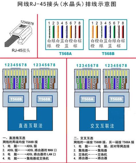 网线水晶头怎么接？网线水晶头接法图解 系统之家