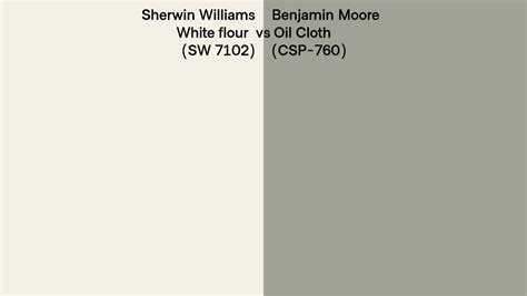 Sherwin Williams White Flour Sw 7102 Vs Benjamin Moore Oil Cloth Csp