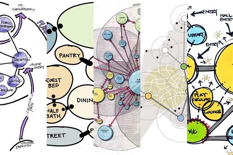 Bubble Diagram House Design Bubble Diagram Bubble Diagram A