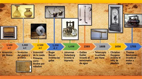 Linea De Tiempo Evolución De La Tecnología Youtube