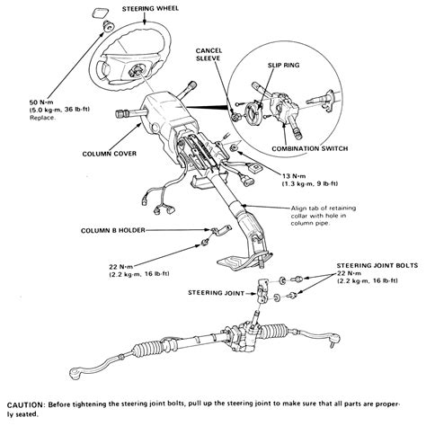 Repair Guides